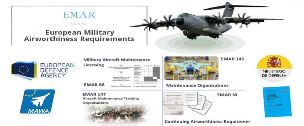 formación online EMAR